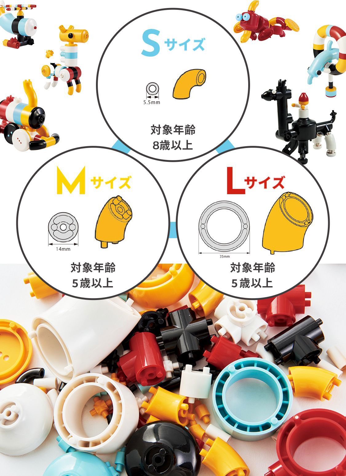 Sサイズ・Mサイズ・Lサイズ